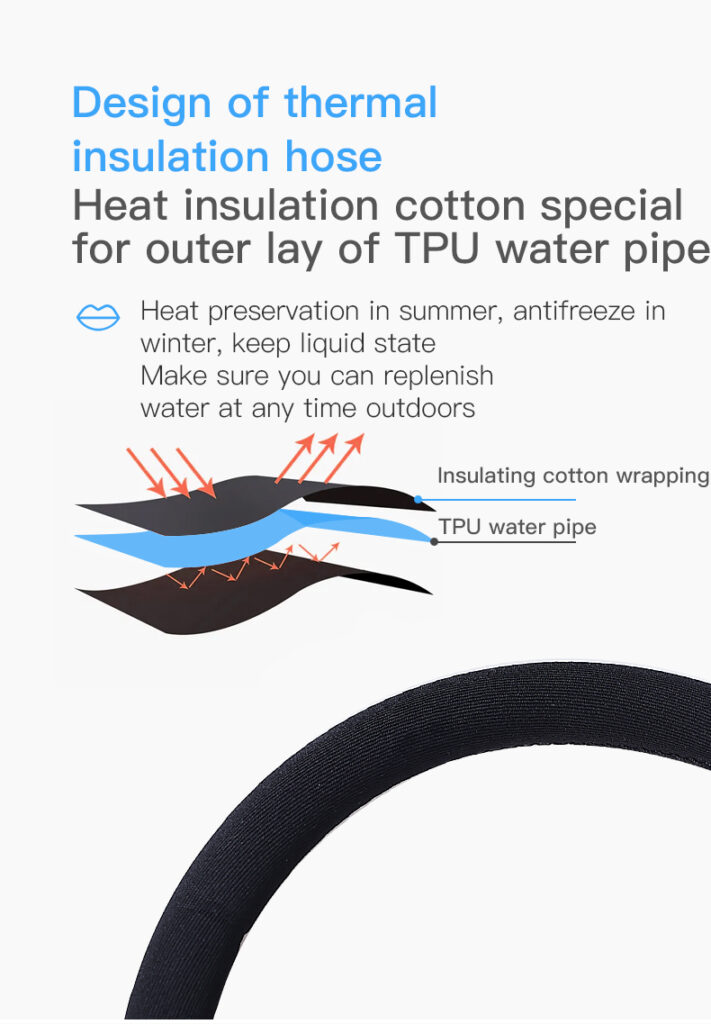 Aonijie Insulated Hydration Bladder