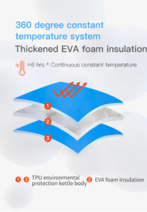 Aonijie Insulated Hydration Bladder