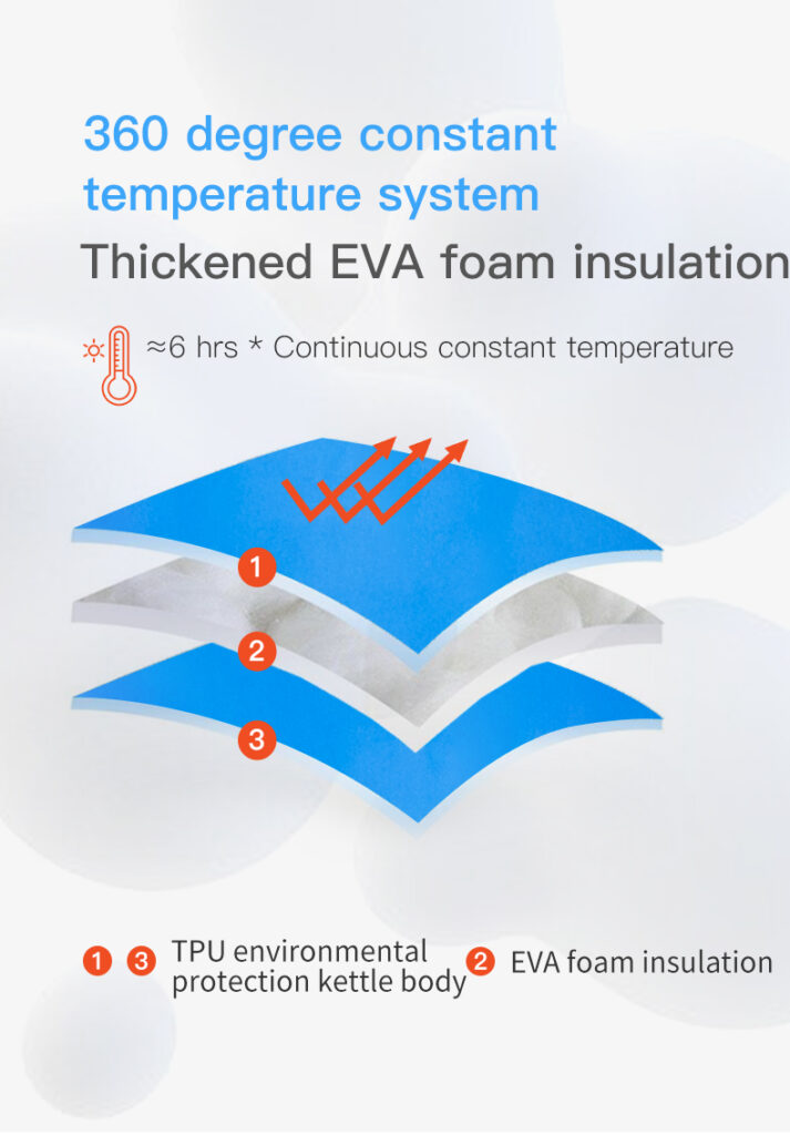 Aonijie Insulated Hydration Bladder