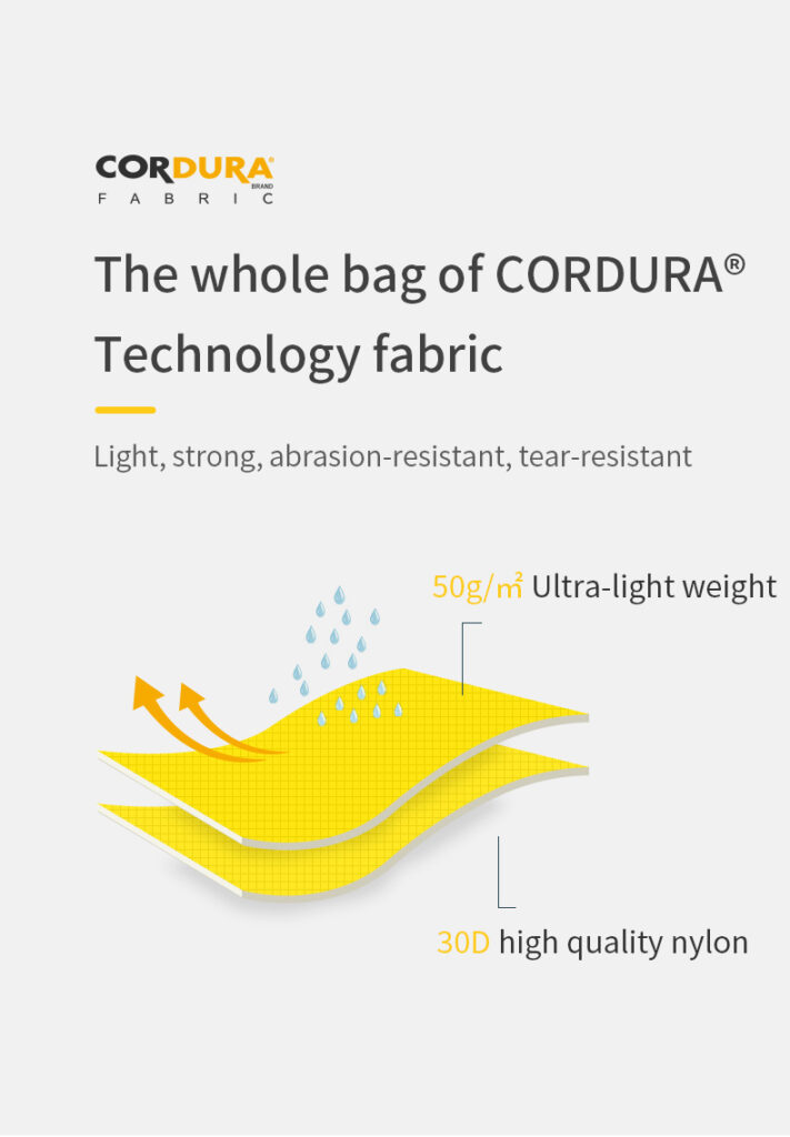 Aonijie Waterproof Bag -3L