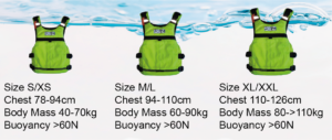 Form Elite PFD