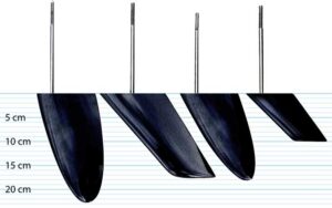Nordic Kayaks Rudders