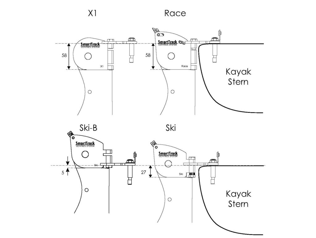 SmartTrack Blade Housing