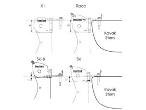 SmartTrack Blade Housing