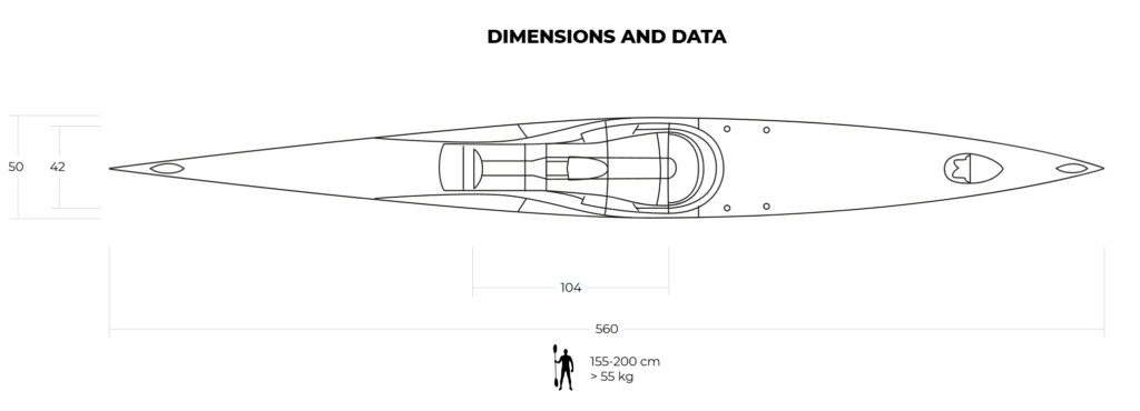 Nordic Kayaks Clubline — 560, 540 & 480 — product view 3